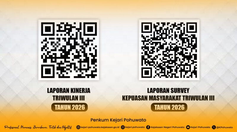 KEJAKSAAN NEGERI POHUWATO PUBLIKASIKAN SKM TAHUN 2026 DAN LKjIP TRIWULAN III TAHUN 2026